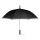 Umbrela 23 inch cu deschidere automata, maner EVA, Everestus, 20IAN817, Negru, Poliester 190T