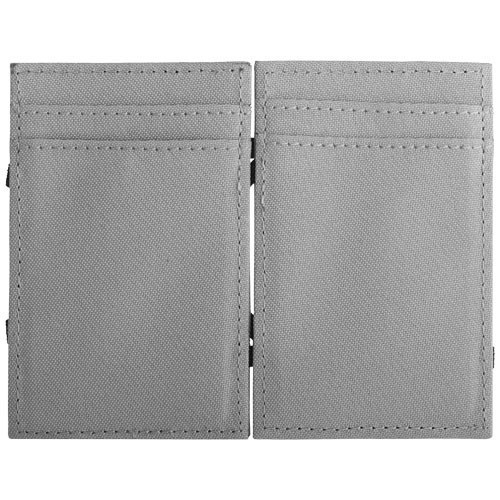 Portofel cu protectie RFID, flip-over, Everestus, PPE04, poliester 300D, gri, 70x6x105 mm